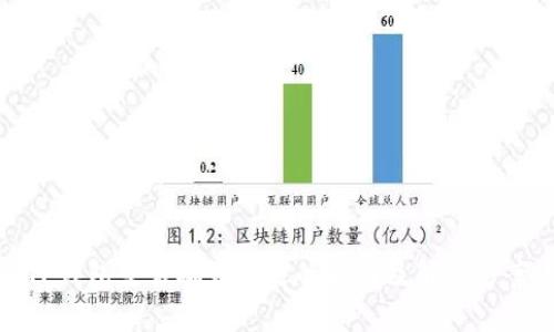 TP钱包交易确认延迟的原因及解决方案