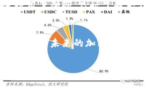 新版本TP钱包无法使用薄饼？解决方法大揭秘！  
TP钱包, 薄饼, 加密货币, 钱包问题/guanjianci  

引言
随着区块链技术的日益发展，加密货币逐渐融入了我们的生活。在这个过程中，TP钱包作为一种流行的钱包工具，受到越来越多用户的青睐。然而，最近有不少用户反映，更新后的TP钱包似乎无法使用薄饼（PancakeSwap）进行交易。这让很多人感到困惑和不安。你是不是也这么认为？为什么这样一款备受欢迎的钱包会出现这样的问题呢？在本文中，我们将深入探讨这个问题，并为你提供解决方案。

TP钱包简介
在深入探讨TP钱包无法使用薄饼的问题之前，让我们先来了解一下TP钱包是什么。TP钱包是一款支持多种加密货币存储及交易的钱包，因其操作简单、安全性高而受到许多用户的喜爱。除了基本的币种管理功能，TP钱包还允许用户参与DeFi项目、进行NFT交易等，真正做到了多种功能的整合。

薄饼的作用
薄饼（PancakeSwap）是一个基于Binance Smart Chain的去中心化交易所，用户可以在这里进行各种加密货币的交换与流动性提供。薄饼的流行不仅是因为它的交易费用低廉，还有其高效的交易速度和友好的用户界面等优势。对于TP钱包用户来说，能够顺利使用薄饼进行交易，意味着可以扩大他们的投资视野，从而获取更高的收益。

新版本TP钱包的问题分析
许多用户对新版本的TP钱包无法使用薄饼感到失望，不禁思考这其中的原因。首先，可能是更新后的钱包版本与薄饼的接口不兼容。其次，钱包的设置或权限问题也可能导致无法顺利进行交易。此外，不同地区对加密货币相关应用的监管政策也可能会造成影响。

用户反馈与社区支援
在上述问题的刺激下，TP钱包的用户社区积极进行讨论，许多人在论坛上分享他们的见解和解决方案。有些用户建议检查网络连接，确保使用的是最新版本的钱包，并仔细浏览钱包设置，确保所有的身份验证和权限都已正确配置。你是否也有过这样的经历？

解决方案：一步步引导你恢复功能
如果你也遇到了新版本TP钱包无法使用薄饼的问题，请不要担心。以下是一些可能的解决方案：

ul
listrong步骤1：检查更新/strong - 确保你安装的是TP钱包的最新版本。如果不是，请及时更新。这不仅能修复潜在的bug，还可能包括许多新功能和改进。/li

listrong步骤2：网络连接/strong - 检查你的网络连接是否稳定，不同的网络环境可能会影响交易的成功率。/li

listrong步骤3：权限设置/strong - 确认你的TP钱包已经授权薄饼的访问权限。通常在钱包设置中会有相关选项。/li

listrong步骤4：重启设备/strong - 有时候，重新启动手机或设备可以解决不少临时性的问题。/li

listrong步骤5：联系客服/strong - 如果经过以上步骤问题依然存在，不妨寻求TP钱包的官方客服支持，他们会帮助你解决具体问题。/li
/ul

未来展望：如何提高用户体验
在加密货币迅速发展的今天，用户体验显得尤为重要。如果TP钱包能在接下来的版本中全面用户与薄饼的交互，或许能吸引更多的用户。用户的反馈和建议也是不可或缺的，是否能定期进行用户调研，及时了解大家在使用过程中的痛点，将是未来发展的关键。

总结
新版本TP钱包无法使用薄饼的问题确实让不少用户头疼，但通过一定的方法和步骤，我们可以有效地解决这个问题。希望本文能够帮助到你，让你在加密货币的世界中能够更加顺畅地进行交易。未来的加密货币交易会如何演变？你又将如何适应这种变化？这些问题值得每一个用户深思。

最后，感谢你阅读本文，希望你在区块链的旅程中一帆风顺，投资愉快！如果还有任何疑问或想法，欢迎在下方评论区留言讨论哦！