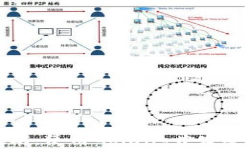 
打造你的以太坊：使用Golang开发安全高效的钱包