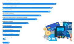 TP钱包中的代币交易所：如何高效安全