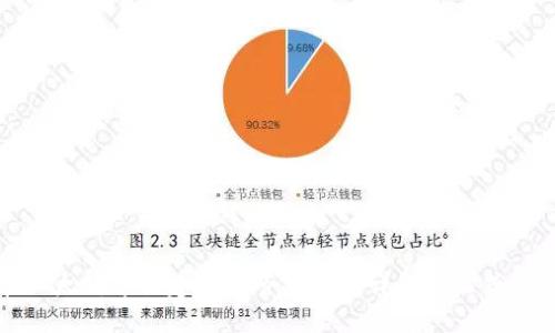 如何在以太坊中搭建钱包节点RPC：详解一站式解决方案