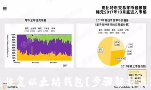 
如何快速恢复以太坊钱包？步骤解析与注意事项