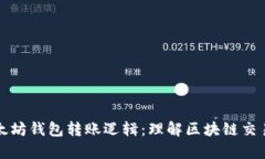 深入解析以太坊钱包转账逻辑：理解区