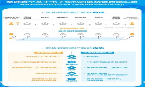 深圳数字货币试点企业：引领未来金融的新潮流