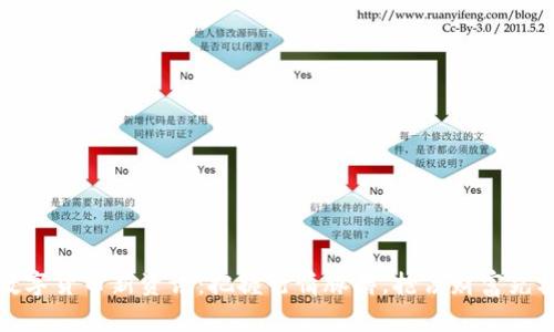 数字货币新资讯：把握行情脉搏，抢占财富先机