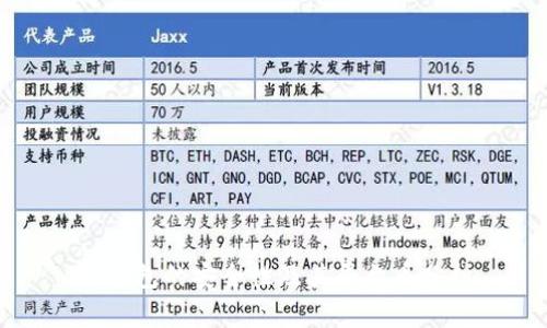 TP钱包的安全性及其平台币分析