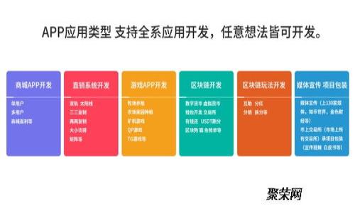 如何创建TP钱包:一步步指南,轻松管理数字资产