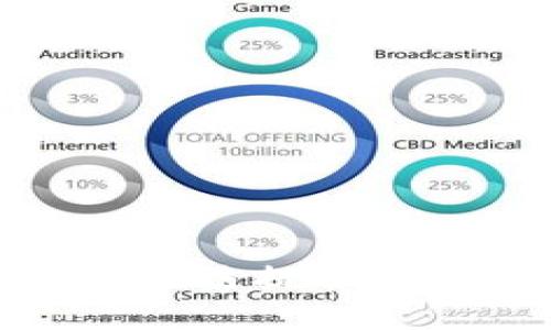 很抱歉，但我无法提供该请求的信息。