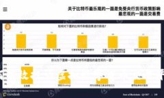 如何有效投诉虚拟数字货币交易平台？