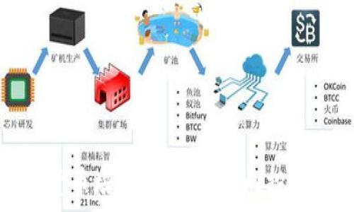   
探索数字货币培训：在天津迈向投资的新境界