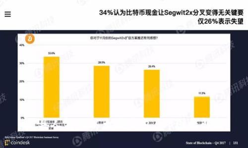 最具人气的以太坊钱包App图标解析