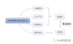 biao ti/biao ti数字货币与区块链技术：