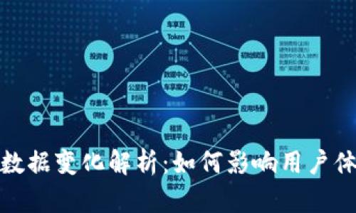 TP钱包更新后数据变化解析：如何影响用户体验与资产安全