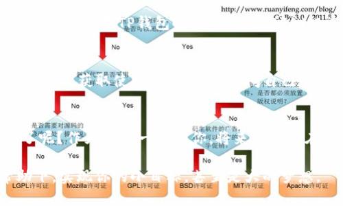   TP钱包使用教程：学生也能轻松掌握的技巧与方法 / 
 guanjianci TP钱包, 数字货币, 学生教程, 钱包使用 /guanjianci 

引言：为什么选择TP钱包？
在数字货币迅速发展的今天，越来越多的学生开始关注和使用数字货币。TP钱包由于其操作简单、功能强大，成为了众多用户的首选。你是不是也想在大学生活中尝试投资，或者只是想了解如何安全地管理自己的数字资产呢？在这篇文章中，我将为你详细介绍TP钱包的使用方法，让你轻松上手！

TP钱包的基础知识
TP钱包是一款支持多种数字货币的移动端钱包，它不仅提供资产管理的功能，还有去中心化交易、DApp浏览等多种实用功能。如果你是刚入门的学生，可能对数字货币的概念还不够清晰。数字货币基于区块链技术，具备去中心化、不可篡改等特性。这样的技术背景让资产的安全性有了保障，使用TP钱包管理你的资产再适合不过了。

下载安装TP钱包
首先，你需要在手机应用商店搜索“TP钱包”，然后进行下载安装。下载安装的过程十分简单，就像你平时下载其他应用一样。如果你在安装过程中遇到问题，不妨检查一下手机是否有足够的存储空间，或者网络连接是否稳定。

账户注册与安全设置
安装完成后，打开TP钱包，你会看到一个界面友好的注册页面。注册时请务必使用一个有效的邮箱或手机号码，这样你才能在需要时找回密码。很多人会忽略安全设置的重要性，你是不是也这么认为？设置强密码和保护助记词是相当必要的，它们会在你忘记密码或手机丢失时帮助你恢复账户。

创建和备份钱包
接下来是创建钱包的步骤。在创建钱包时，系统会生成一组助记词，这个助记词相当于你钱包的“身份证”，一定要谨慎保存。你可以将其写在纸上，放在一个安全的地方，而非存储在手机或电脑中。一旦你丢失了这个助记词，恢复钱包将会变得几乎不可能，这是许多用户的痛点。

如何充值与提币？
当你的钱包创建完成后，你可以选择充值或者向他人转账。充值的方法有很多，比如通过交易所或者直接向其他钱包转账。对于交易所的选择，我建议使用一些知名度高的，如Binance或Coinbase。提币方面，同样需要谨慎操作，确保你输入的地址没有错误，否则资金可能会丢失。

如何进行交易和投资？
TP钱包内除了简单的资产管理外，还有交易功能可供使用。你可以通过钱包内置的交易功能进行币币交易，或者通过DApp获取更多的投资机会。但是，作为学生，你是否已经做好了投资的准备？如果你只想学习投资而非真正交易，那么可以考虑使用模拟交易平台来积累经验。

管理你的数字资产
TP钱包支持多种数字货币，你可以轻松管理不同类型的资产。你可以在主界面中查看你的资产总额、各个币种的持有情况等信息。有没有想过，为什么这些信息总是显示得那么清晰？这正是TP钱包在用户体验上的用心。

安全性与风险管控
在愈加复杂的数字货币市场中，资产安全尤为重要。你是不是也常常听到关于黑客攻击或者诈骗的新闻？这使得安全性成为每个用户都必须关注的问题。使用TP钱包时，务必开启2FA（双重身份验证）来保护账户，另外，随时关注市场动态和钱包更新，都是防止损失的有效方法。

社区与支持
作为学生，你可能会在使用TP钱包时遇到一些问题，这时不要担心，TP钱包有一个活跃的社区和良好的客服支持。在社区中，你可以与其他用户分享经验，获取使用建议，或者询问自己遇到的问题。此外，TP钱包的官方网站和社交媒体上也提供了丰富的资料和用户指南，值得你去浏览。

总结：走向数字货币的未来
TP钱包为学生用户提供了一种方便、安全的方式来管理和投资数字货币。掌握了这些基础知识后，你是不是已经迫不及待地想要开始使用TP钱包了呢？作为年轻一代的你，将来一定会在数字货币的世界中大展身手。希望这篇文章能帮助你顺利上手TP钱包，开拓属于你的数字资产管理之路。

在未来的数字经济中，谁能掌握更多的技能，谁就能够把握更多的机会。作为学生的你，现在正是投资和学习的最佳时机！期待你能在TP钱包的帮助下，实现你的小目标，甚至是大的梦想。