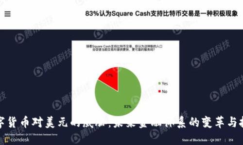数字货币对美元的威胁：未来金融体系的变革与挑战