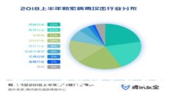 CGPay钱包app下载 - 方便安全的数字货币