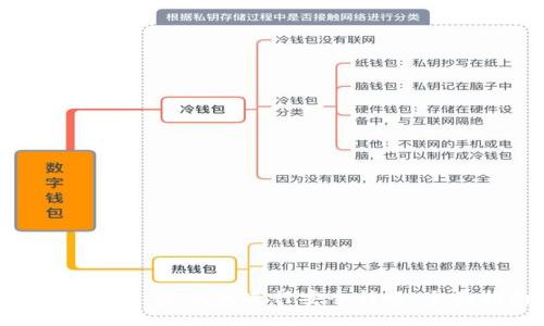 如何使用TP冷钱包进行安全转账:全面指南