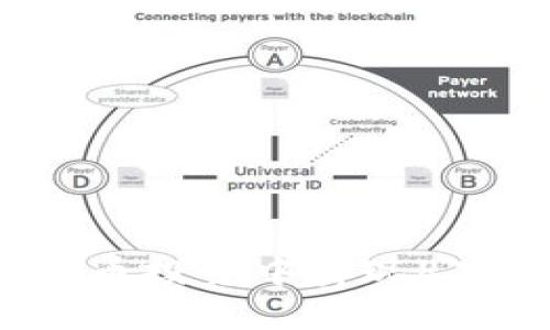 如何在数字货币投资中实现8万美金的收益?