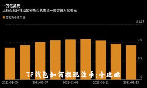 TP钱包如何提现法币：全攻略