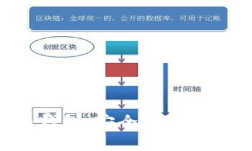 全面解析TP热钱包：安全性、便捷性与使用技巧