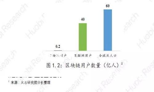 思考一个并且的
如何解决TP钱包不显示交易记录的问题?