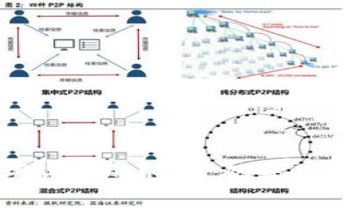 深入了解炒数字货币的肌理：从基础知识到投资策略