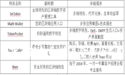 数字货币瑞金币：未来金融的新选择