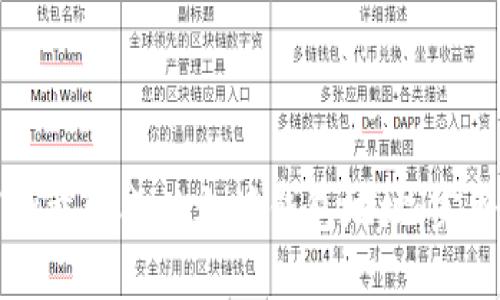 如何批量生成以太坊钱包地址:完整指南