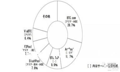 如何将代币收录到TP钱包?详细步骤与技巧揭秘
