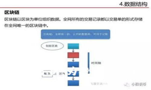 数字货币期货市场分析:为投资决策提供的深度洞察