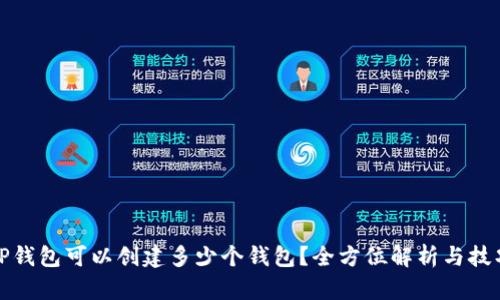TP钱包可以创建多少个钱包?全方位解析与技巧