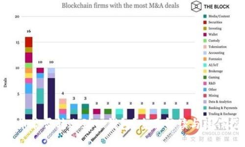 XRP币能否转账到TP钱包?全面解读与操作指南