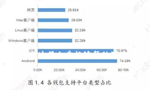在TP钱包中如何输入合约地址？详解步骤与注意事项
TP钱包, 合约地址, 输入步骤, 数字资产管理/guanjianci

引言
在数字货币日益盛行的今天，用户对于如何管理和交易数字资产的关注也越来越多。其中，TP钱包作为一种方便、安全的数字资产管理工具，已经受到不少用户的青睐。不过，许多新用户在使用TP钱包的时候，往往对如何输入合约地址感到困惑。在这篇文章中，我们将详细讲解TP钱包中输入合约地址的步骤，以及相关的注意事项，帮助你更好地管理你的数字资产。

什么是合约地址？
在深入讨论之前，首先，我们需要了解合约地址的概念。合约地址是指在区块链上用于识别智能合约的唯一地址。像以太坊这样的区块链系统中，每一个智能合约都会有自己独特的地址，通过这个地址，你可以与合约进行交互，比如进行资产转账、调用合约中的某些功能等。
例如，当你希望通过TP钱包与某个代币合约进行交互时，你便需要输入该代币的合约地址。那么，如何才能在TP钱包中正确输入这个地址呢？

在TP钱包中输入合约地址的步骤
为了便于大家理解，我们将整个过程拆分成几个简单的步骤。是否准备好开始你的数字资产管理之旅了呢？

h4步骤一：打开TP钱包/h4
首先，你需要在你的手机上找到并打开TP钱包应用。确保你的钱包已经更新到最新版本，以避免出现不必要的错误。

h4步骤二：导航至代币管理/h4
在TP钱包的首页，你会看到不同的选项，比如“钱包”、“交易”、“DEFI”等。你需要点击“钱包”，然后选择“代币管理”选项。这是你输入合约地址的前提。

h4步骤三：添加代币/h4
在代币管理界面，通常我们可以看到一个“添加代币”或加号的按钮。点击这个按钮，你将进入代币添加页面。在这个页面上，通常会有一些默认的代币列表，如果你想要添加的代币不在列表中，不用担心，我们接下来的步骤将会帮助你。

h4步骤四：输入合约地址/h4
这一部分是最关键的。你在找到了“添加代币”页面后，会看到一个输入框，提示你输入代币的合约地址。在这里，你需要非常小心，确保你输入的合约地址是正确的。合约地址的格式通常是以“0x”开头，后面跟着40个十六进制字符（也就是0-9和a-f）。你是不是也曾因为输入错误的地址而感到烦恼呢？
为了确保输入的准确性，建议你从代币的官方网站或其它可信的渠道获取合约地址。避免随意复制粘贴未验证的地址，以免造成资产损失。

h4步骤五：确认并添加/h4
在输入完合约地址之后，TP钱包通常会自动识别代币的信息，并展示相应的代币名称和符号。此时请仔细核对这些信息是否和你所期望的一致。如果一切正常，点击“确认”或“添加”。
在完成这些步骤后，你应该就可以在你的TP钱包中看到你刚刚添加的代币了。那么，为什么这么多用户偏爱在独立钱包中添加合约地址，而不是直接在交易所进行操作呢？这不仅是出于对资产安全的考虑，还有助于更好地管理个人的投资组合。

注意事项
在输入合约地址的过程中，有几个注意事项是每个TP钱包用户都应该了解的。
h41. 确保合约地址的来源可信/h4
许多用户因为在不明网站上查找合约地址而上当受骗，导致财产损失。因此，确保你所获取的合约地址是来源于官方网站或者被广泛认可的社交媒体渠道。

h42. 小心输入错误/h4
在输入合约地址的时候，即便是一个字符的错误也会导致查询失败或转账到错误的地址。这种不可逆转的错误绝对是数字资产管理中最常见的陷阱之一。你是否曾经因为疏忽而失去过一些数字资产，感觉如何呢？

h43. 定期备份钱包/h4
虽然TP钱包相对安全，但用户仍然需要定期备份钱包，保护自己的资产不被盗或丢失。使用强密码和启用两步验证都是有效的防护措施。

h44. 多了解市场动态/h4
数字资产市场波动极大，了解你投资的代币动态和市场变化，可以帮助你做出更好的投资决策。你是否也在考虑通过实时跟踪数据来投资策略呢？

结论
综上所述，在TP钱包中输入合约地址虽然听起来简单，但实际上却包含了不少需要注意的细节。通过上述步骤，你可以更好地管理你的数字资产，确保自己的投资安全。希望这篇文章能够帮助到你，更好地使用TP钱包，如果你在使用过程中遇到任何问题，欢迎在评论区留言讨论。你有没有其他关于TP钱包使用的方法？让我们一起分享经验吧！

无论你是数字货币的新手还是老手，管理资产的过程都是一个不断学习与探索的旅程。希望你能够在这个快速发展的领域中，始终保持警觉，并抓住每一个机会。记住，数字货币的未来属于那些愿意学习和适应的人。祝你投资顺利！