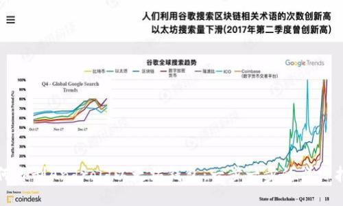如何自制Android以太坊钱包:一步一步的详细指南