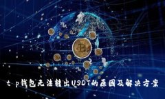 t p钱包无法转出USDT的原因及解决方案