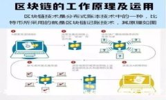 孙晨宇的以太坊钱包使用指南：安全、