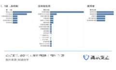 jiazit p钱包支持波场吗/jiaziTP钱包, 波场