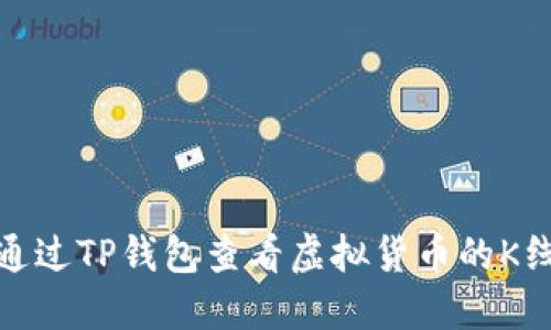 如何通过TP钱包查看虚拟货币的K线走势