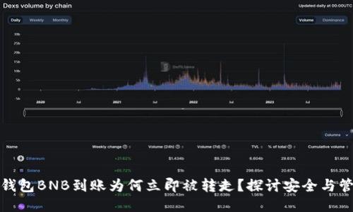 TP钱包BNB到账为何立即被转走？探讨安全与管理