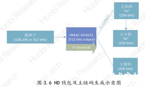 数字货币充值到哪里了？探寻充值流程与安全保障