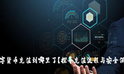数字货币充值到哪里了？探寻充值流程与安全保障