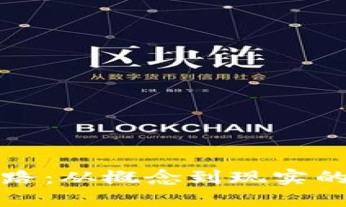 TP钱包的开发之路:从概念到现实的区块链数字钱包