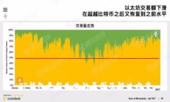 TP钱包更新失败的原因及解决方案