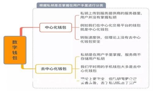 如何下载TP钱包:一步步教你轻松入手加密货币管理