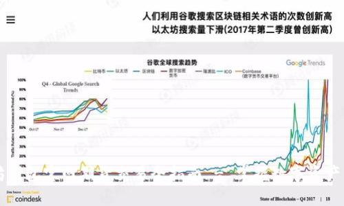 以太坊钱包官网期货交易全指南 - 掌握数字资产的未来