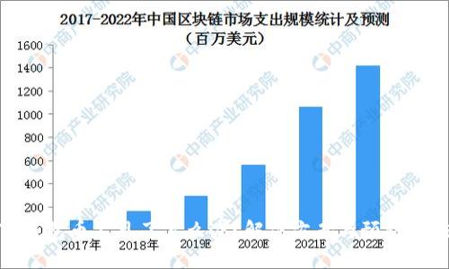 TP钱包币不见了怎么办?解决方案与预防措施