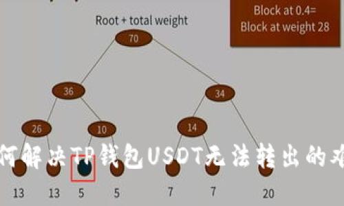 如何解决TP钱包USDT无法转出的难题