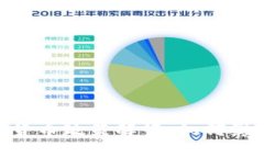 2023年924数字货币政策解读：如何影响