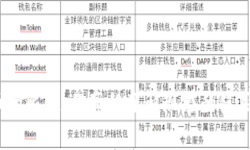 数字货币的崛起:你真的了解现在的使用趋势吗?