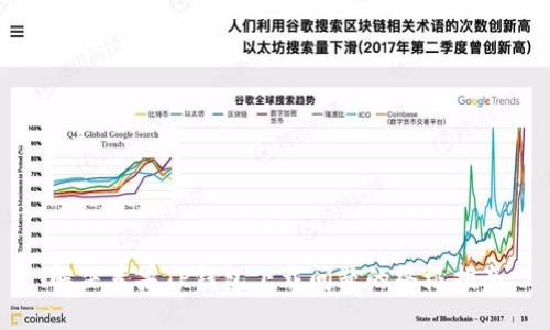 解决苹果TP钱包下载问题的终极指南